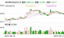 51朝阳群众爆料吃瓜平台,揭秘吃瓜平台背后的真相